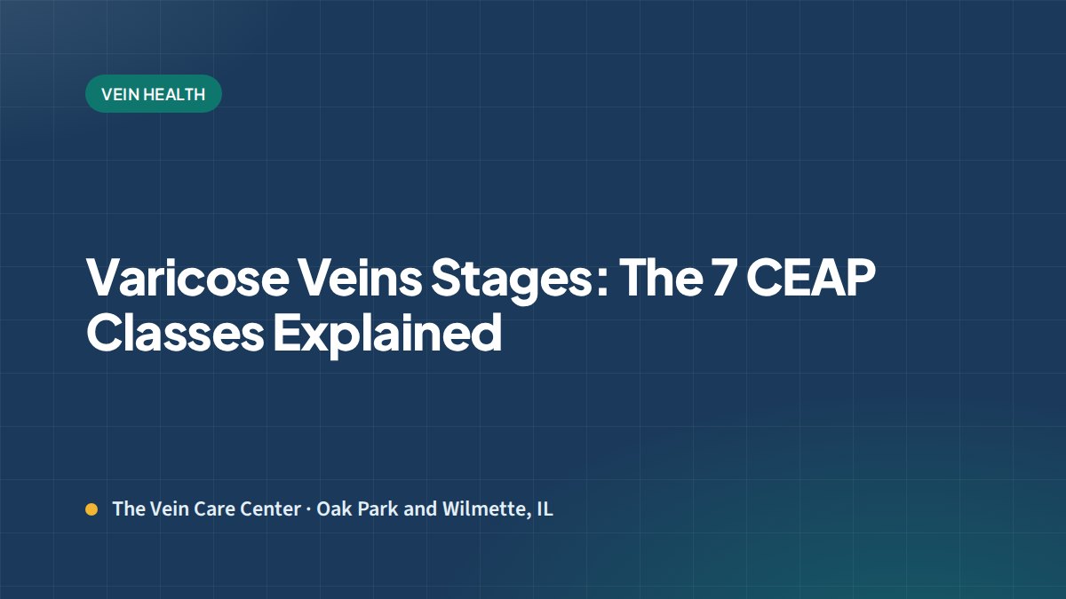 Varicose Veins Stages: The 7 CEAP Classes Explained